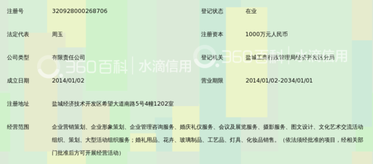 盐城传诚文化传播 以禮立業，用品傳心，打造禮儀用品銷售新標杆