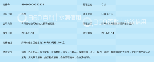 河南聚胜文化传播 以礼仪用品为媒，传承中华礼仪之美