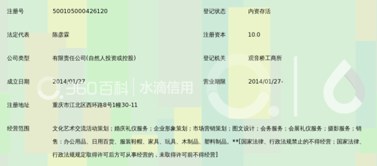 重庆爱拉弗文化传播公司 专业的礼仪用品销售与服务