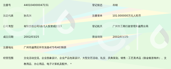 匠心礼韵，服务至上——广州凯达文化传播礼仪用品销售一览