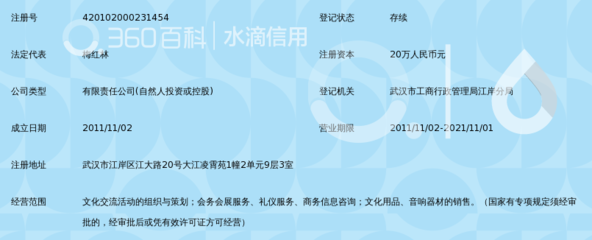 武汉元福堂文化传播 礼仪用品如何赋能传统文化回归日常